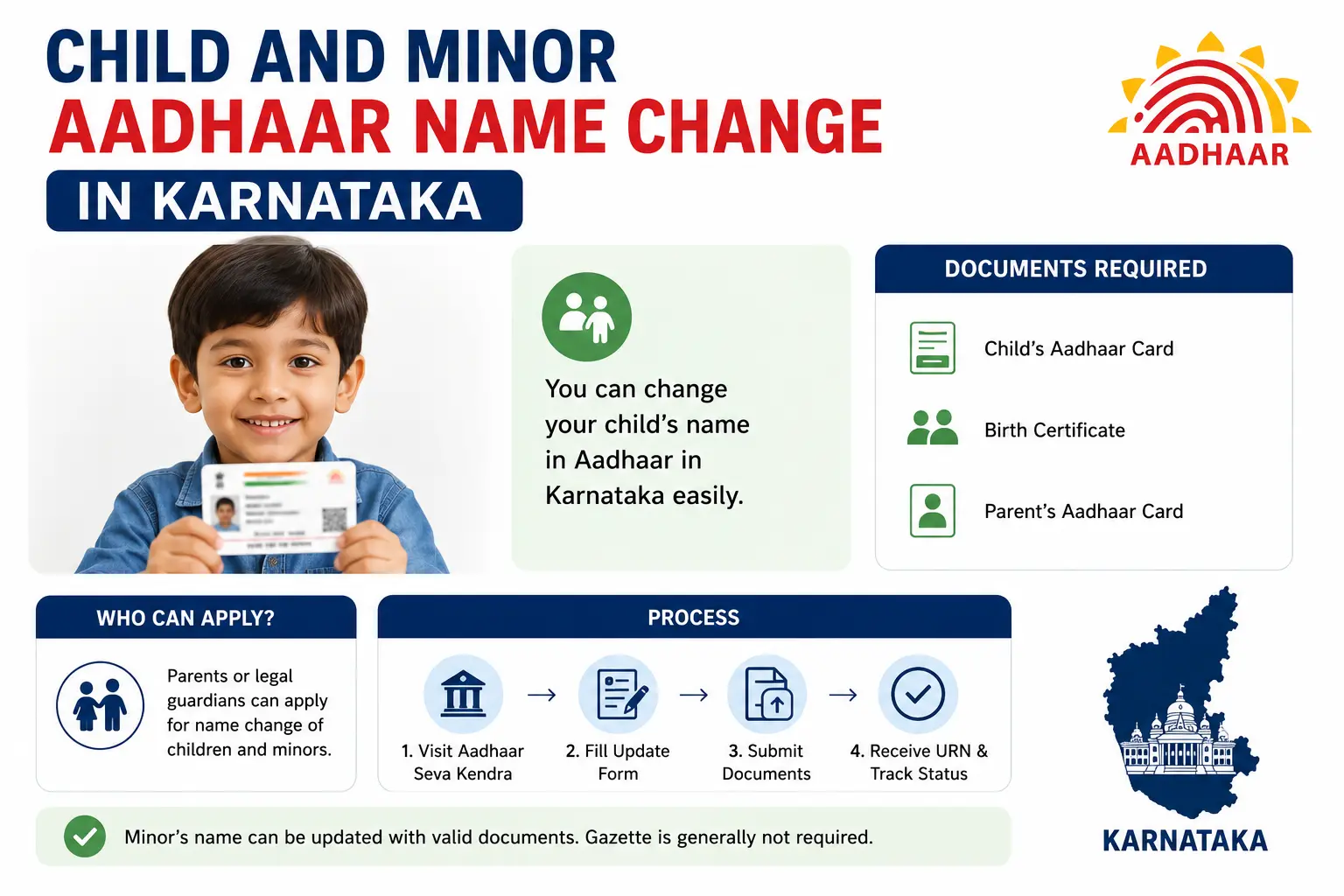 Child and minor Aadhaar name change in Karnataka: the lifetime limit, the biometric update and the fees Child and minor Aadhaar name change in Karnataka, made by a parent at an enrolment centre with the birth certificate as proof