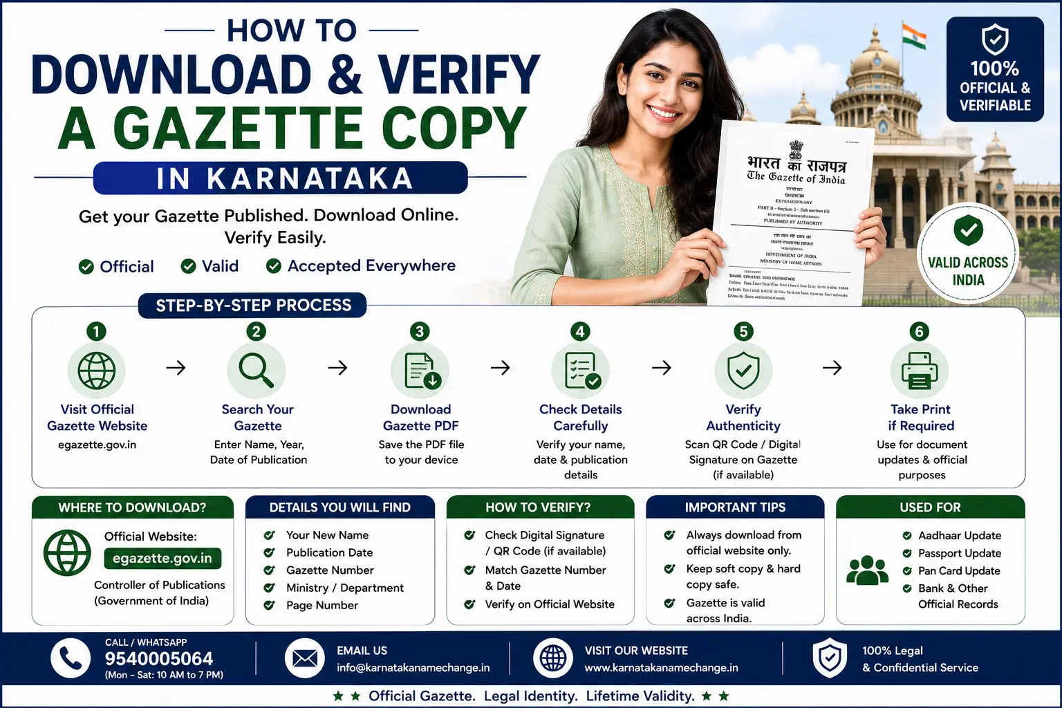 Download and verify a gazette copy in Karnataka: the two portals and the digital signature check Downloading and verifying a gazette name change copy in Karnataka, matching it against the portal and checking the digital signature in the file