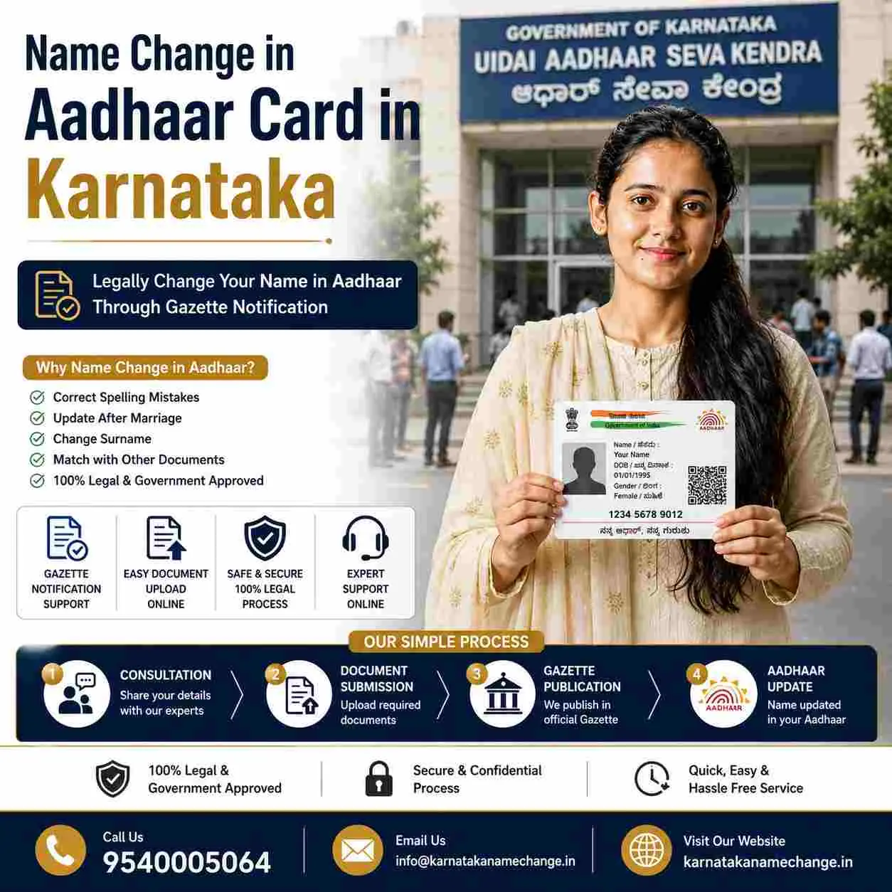 Name change in Aadhaar card in Karnataka: the myAadhaar online route and the Aadhaar Seva Kendra route compared