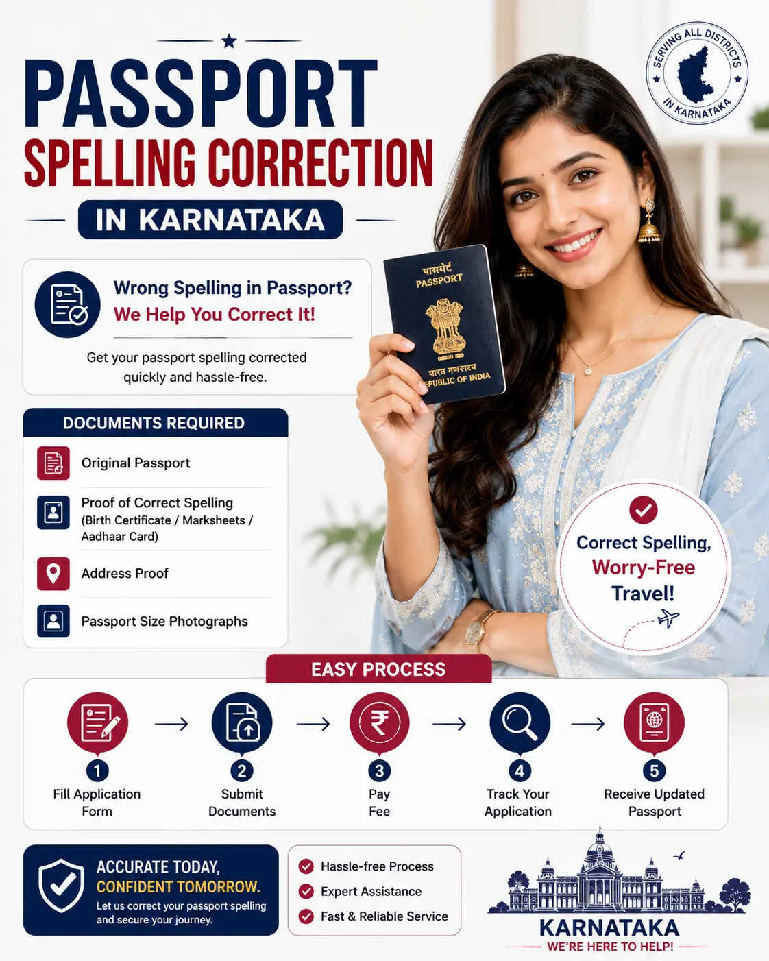 Passport spelling correction in Karnataka: the exact option, the fee and the stakes Passport spelling correction in Karnataka, applied for as a reissue under change in existing personal particulars with proof of the correct spelling