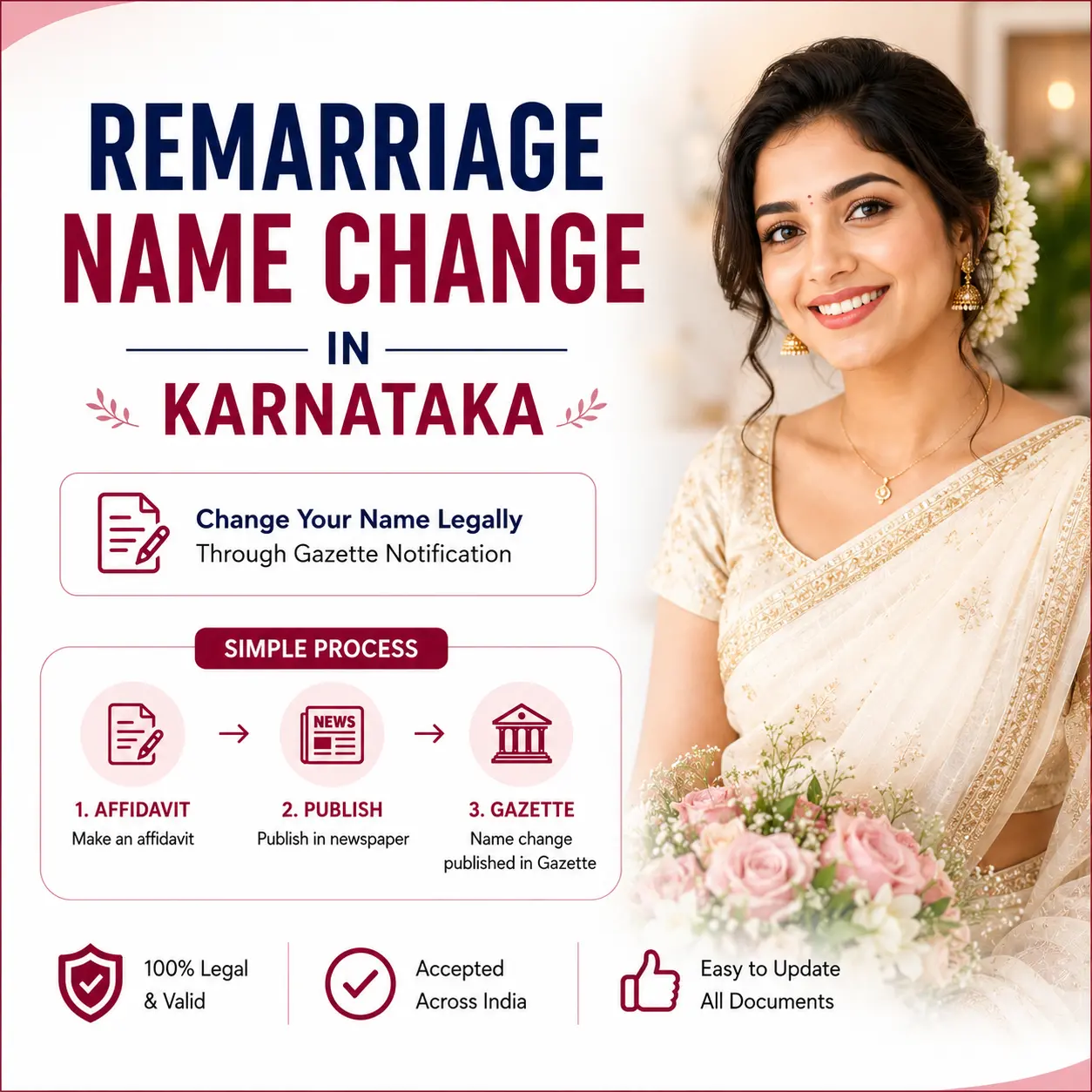 Remarriage name change in Karnataka: the limit, the two proofs and the nominations Remarriage name change in Karnataka, covering the Aadhaar update limit, the two proofs a passport reissue needs and the nominations to revisit