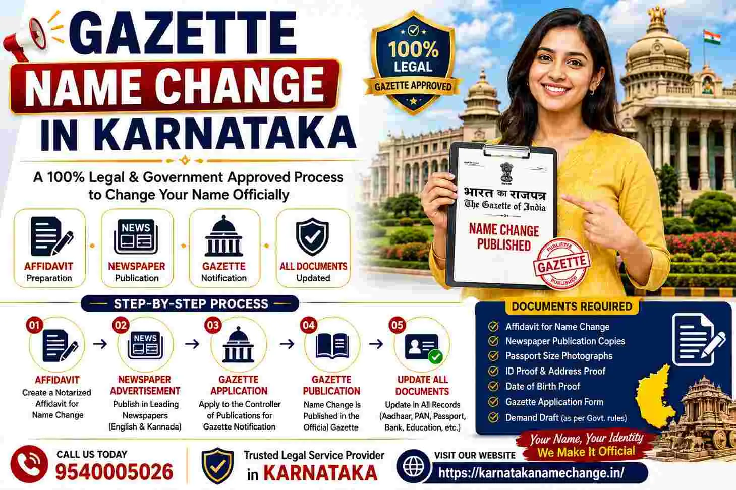 passport-name-change-in-bangalore